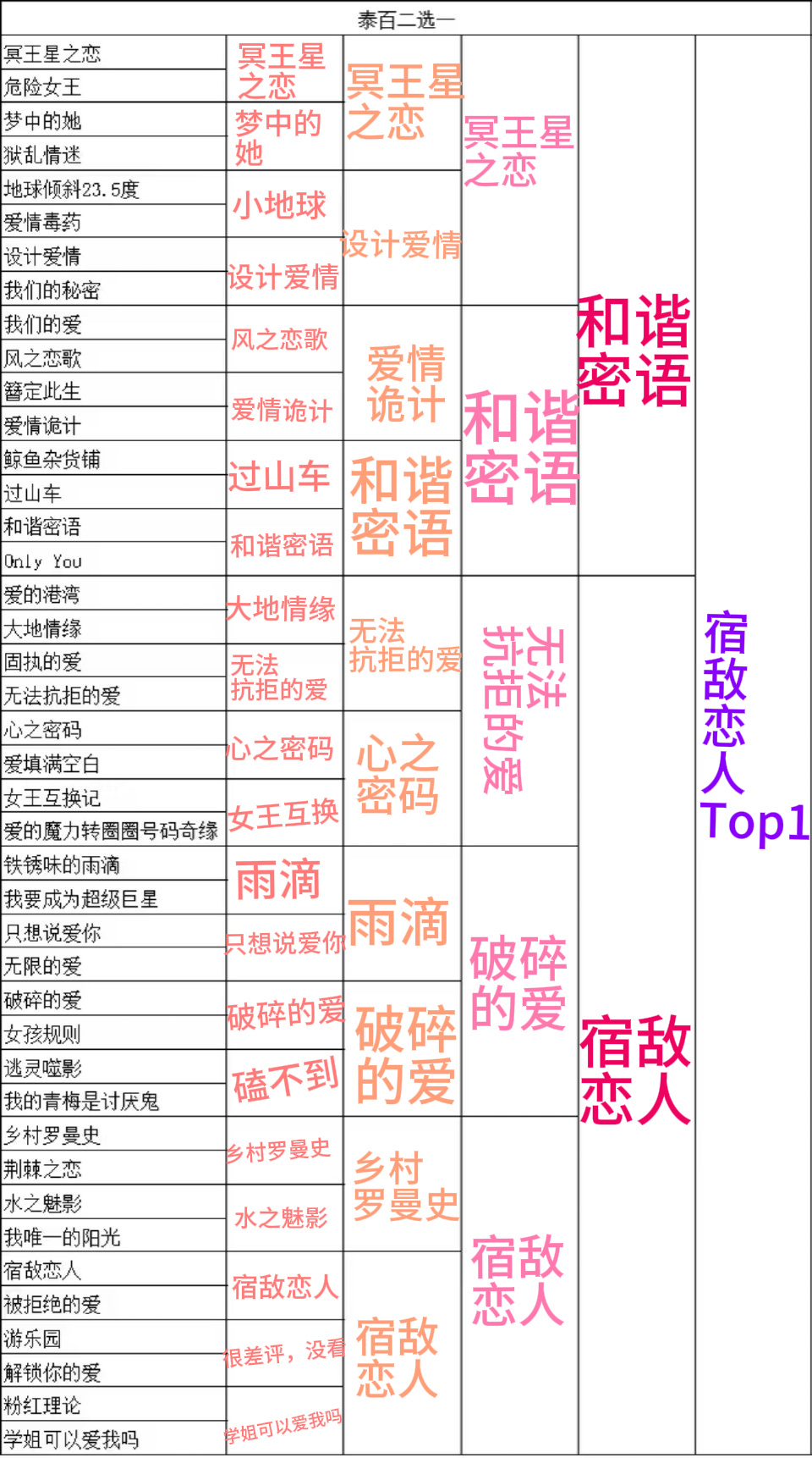 做吧我要看看你们的互关们！！！ 