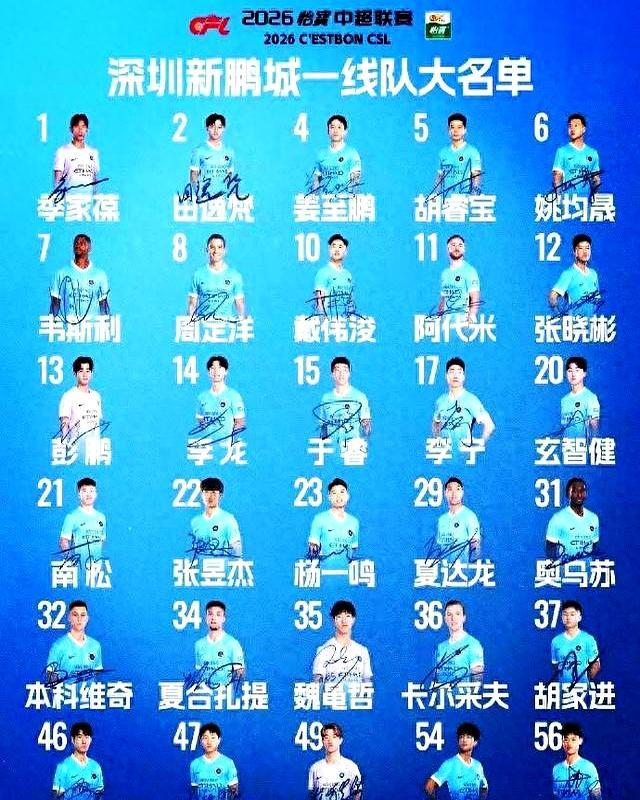 中超最狠“淘宝队”诞生！深圳这操作，让其他队怎么玩？
朋友们，新赛季中超还没开打