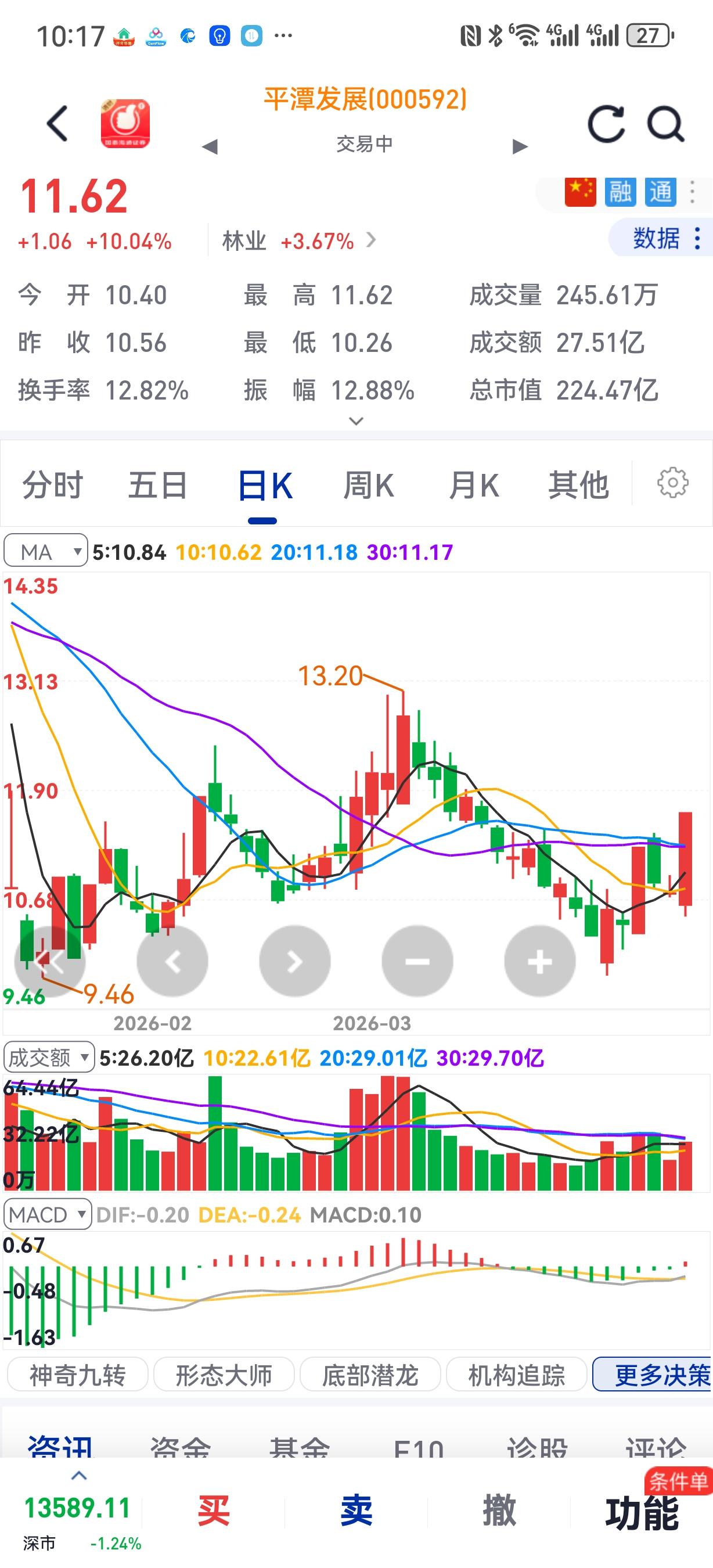 国台办发布：欢迎郑丽文参访大陆！请关注平潭发展和福建板块！