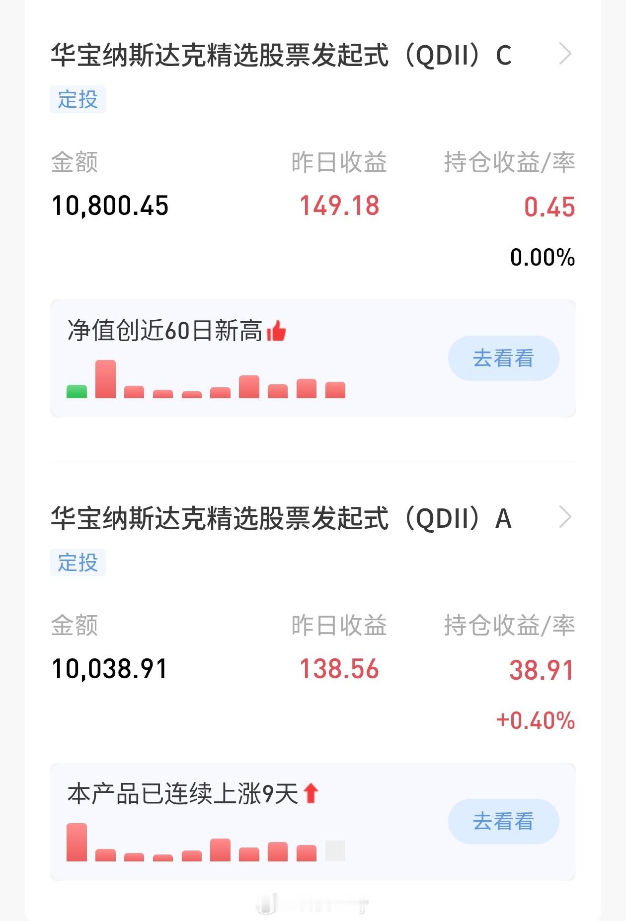 纳指十连涨我之前投资纳斯达克都亏麻了，一直跌，最近终于回正了，感觉现在的投资吧，