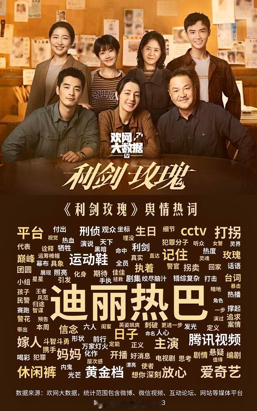 迪丽热巴《利剑玫瑰》舆情热词这是真真真真真扛剧！ ​​​