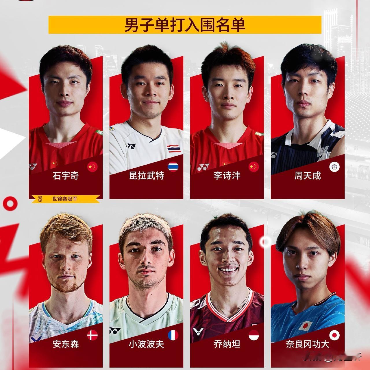 2025世界羽联年终总决赛终极名单揭晓，这场羽坛压轴大戏将于12月17日至21日