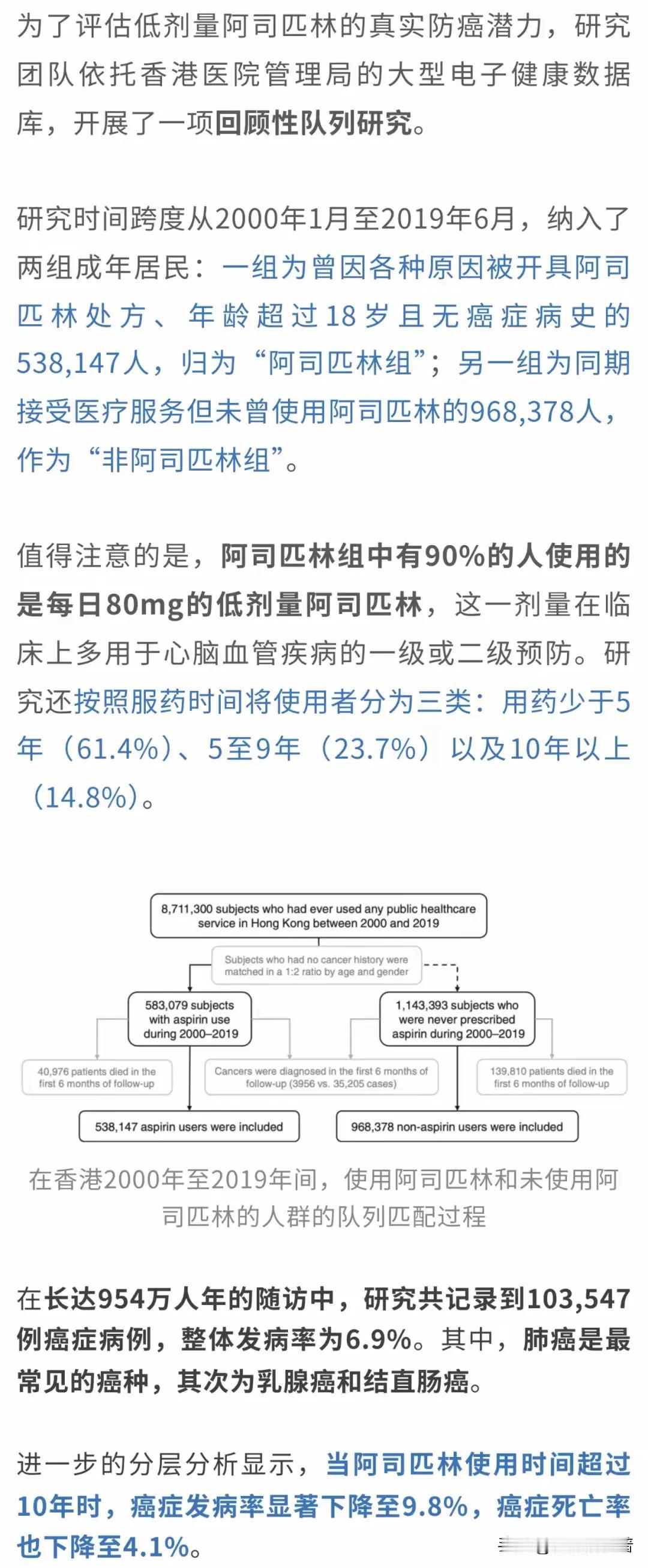 谁能想到，最平常的一样药竟要成为抗癌神药。
最近，香港中文大学医学院团队在《国际