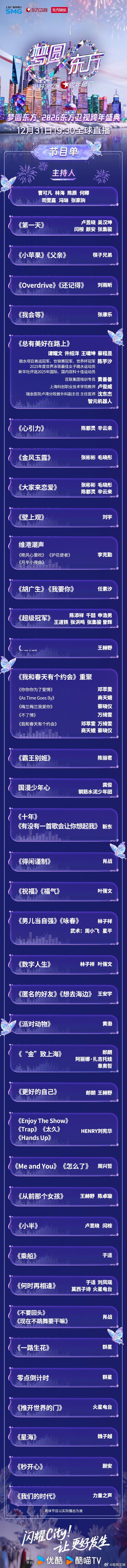 东方卫视跨年节目单出炉~你最期待哪个节目？阵容有、阿丽娜·萨利诺娃、阿丽娜·扎吉