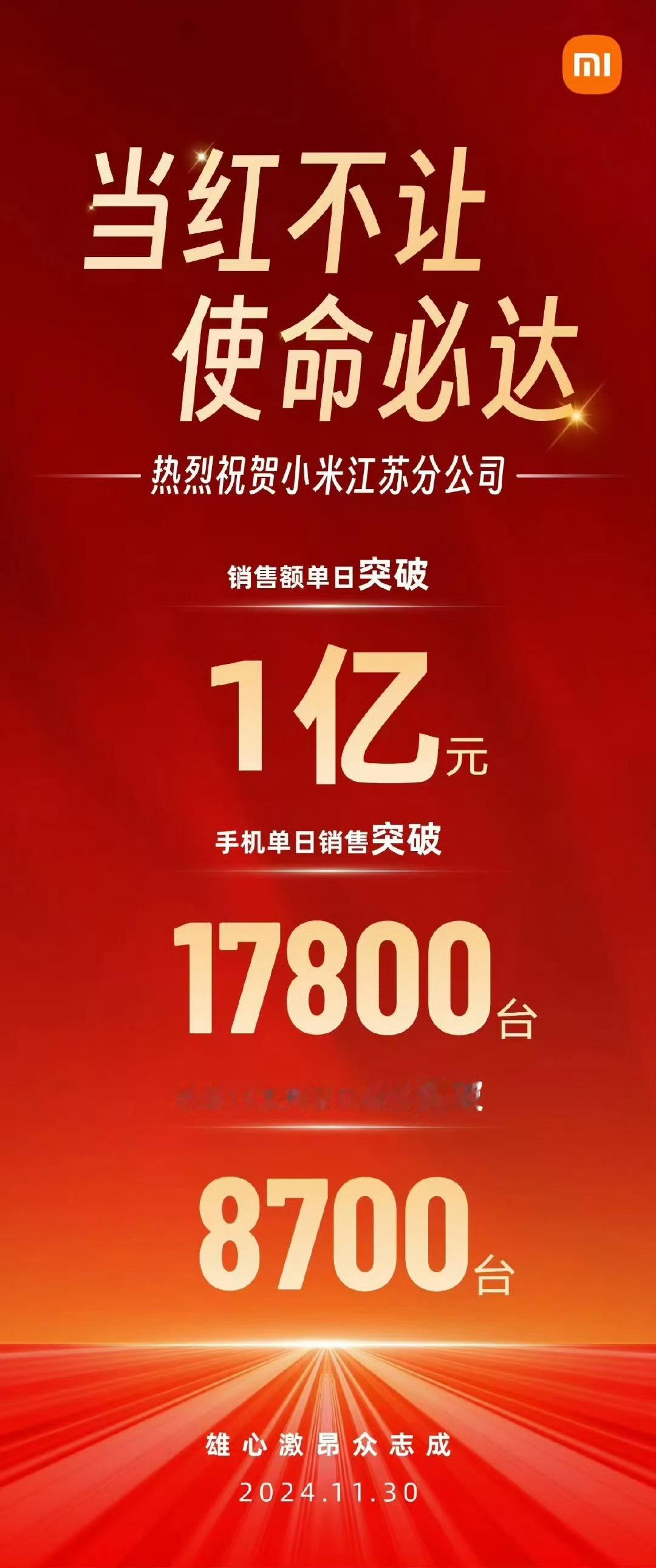 江苏国补太牛了。 小米手机全机型卖了 1.78 万， 光小米 15 系列占一半，