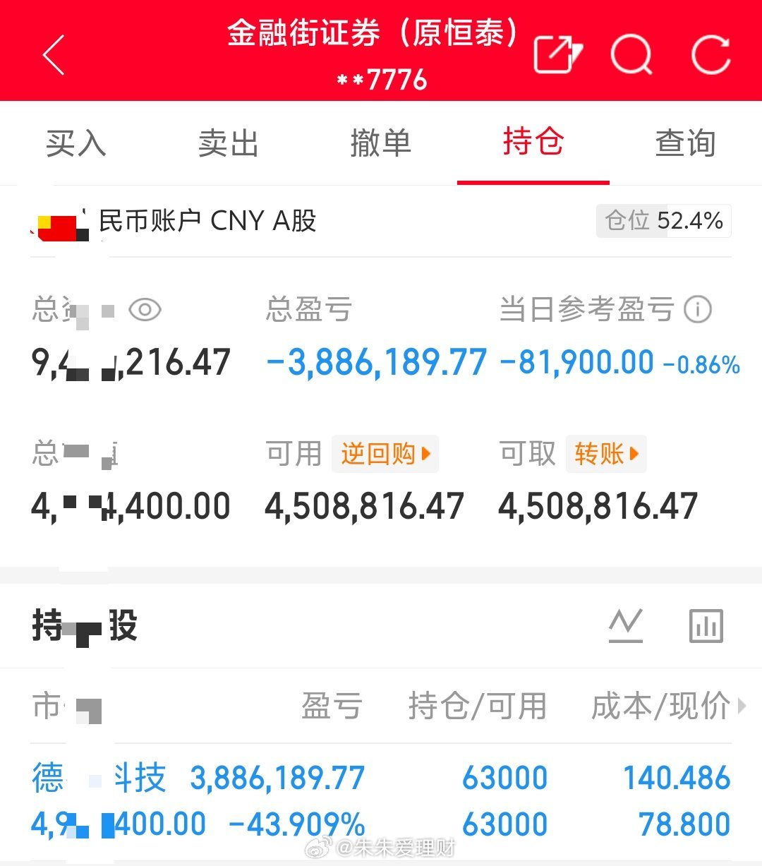 朱朱姐100万本金实盘操作，记录翻倍之旅！目前持仓；德福科技301511今日卖出