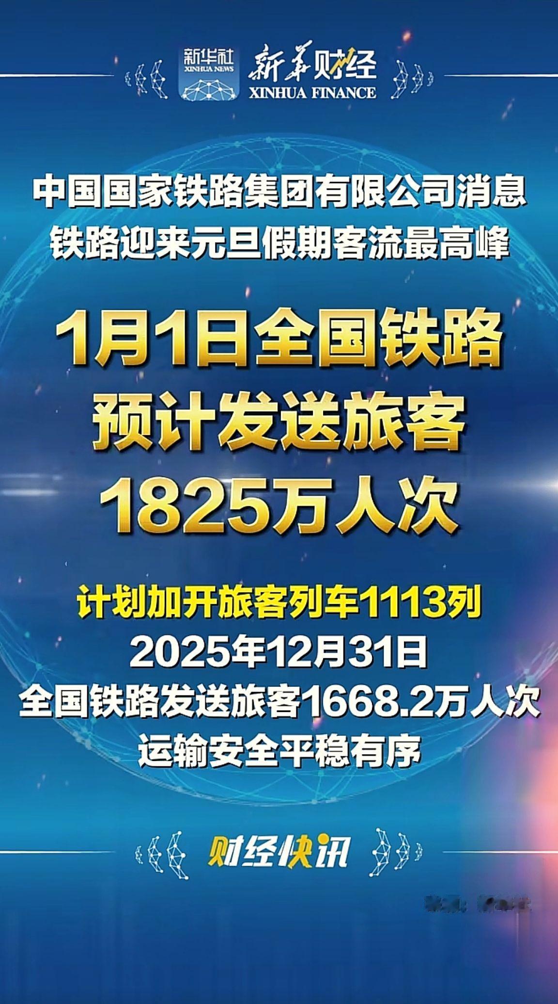 消息来源于网络