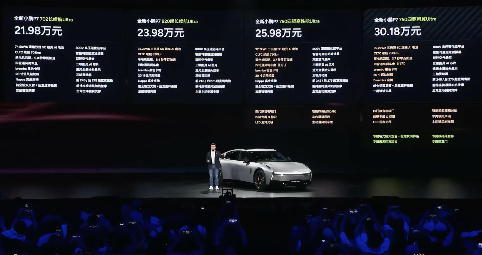小鹏全新P7价格发布-702km Ultra版本 21.98万-820km Ul