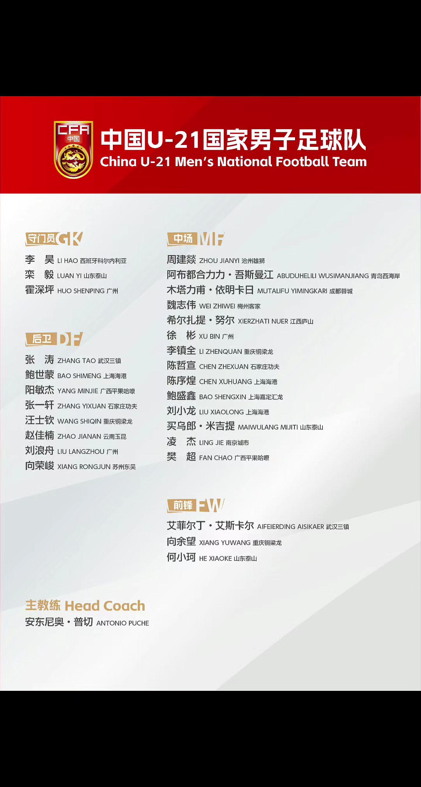 为备战2025年U-23亚洲杯预选赛及2026年名古屋亚运会，中国U-...