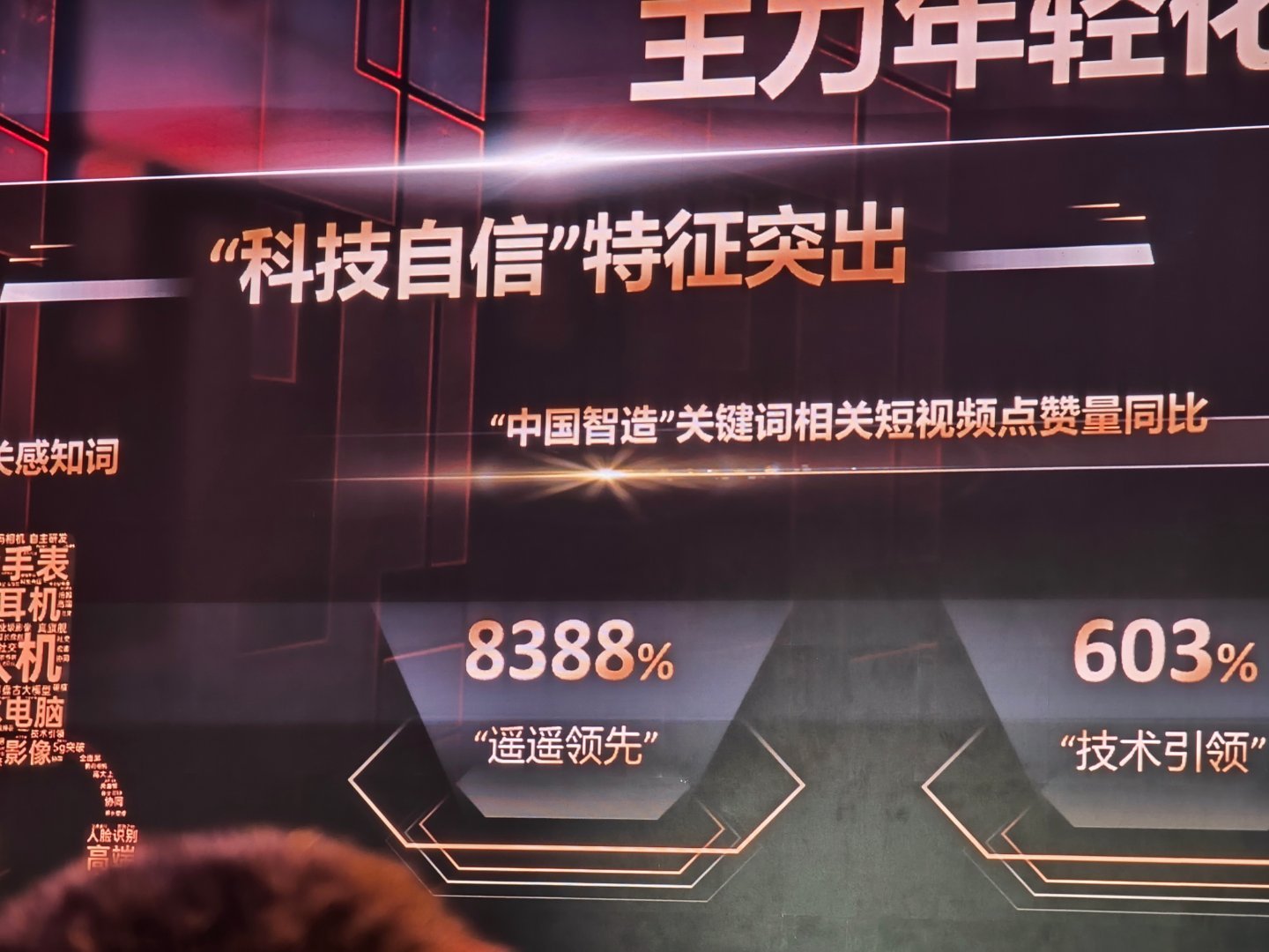 抖音“遥遥领先”热词点赞量同比增加了8388％，感谢华为，感谢余总！[求饶] ​
