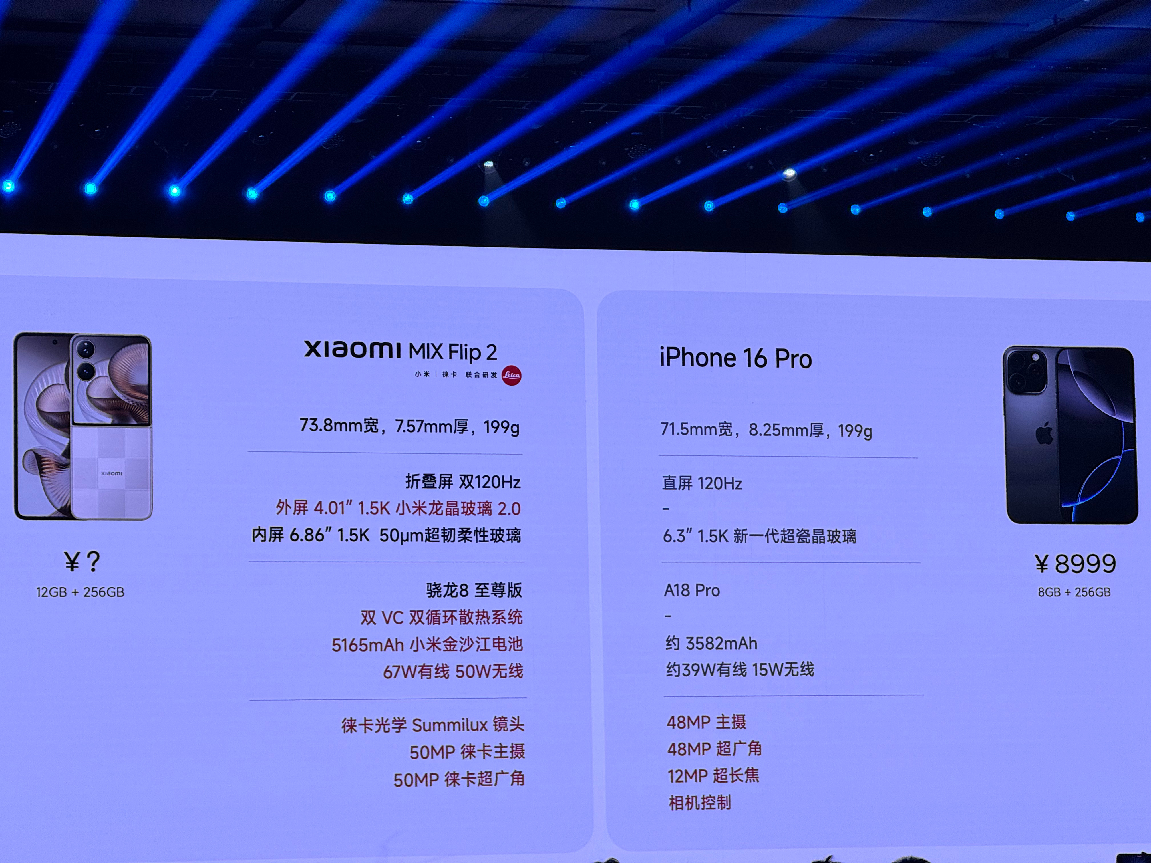 小米MIX Flip 2起售价是5999，首销还免费送一个699的碎屏险。 ​​