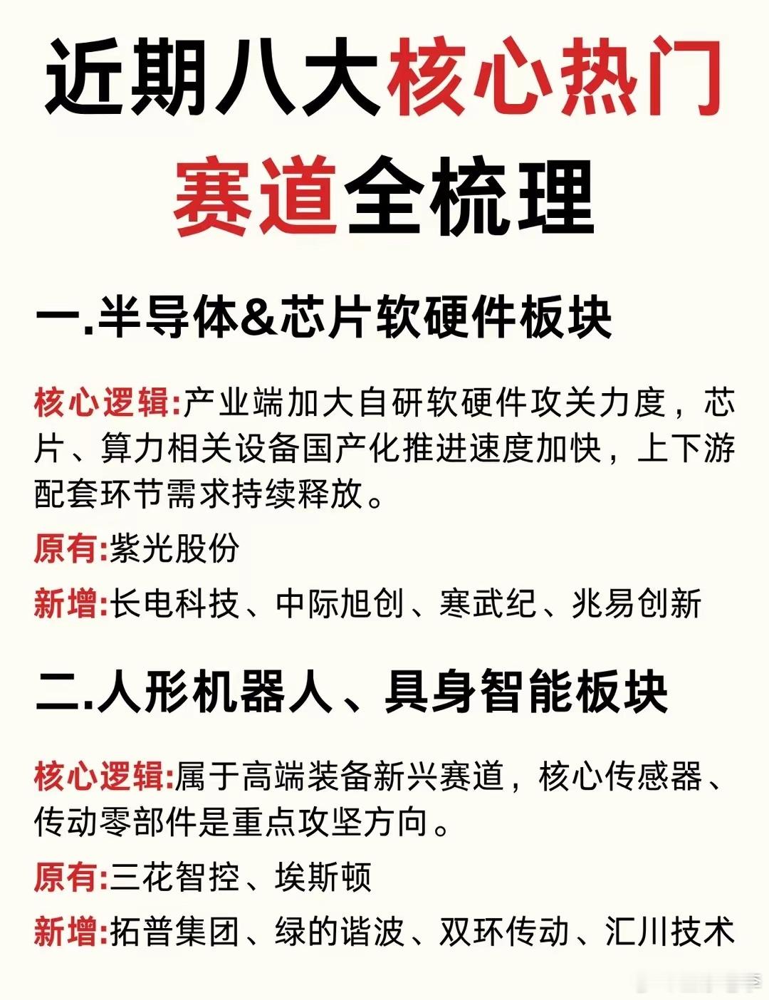 近期八大核心热门赛道全梳理7月大A半年度业绩预告已进入预热期，不少公司陆续披露成
