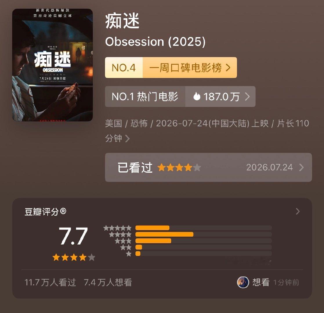 《痴迷》看完了！…我愿称之为异性恋恐怖谷，前半段感觉在小某书见过，后半段直接坠入