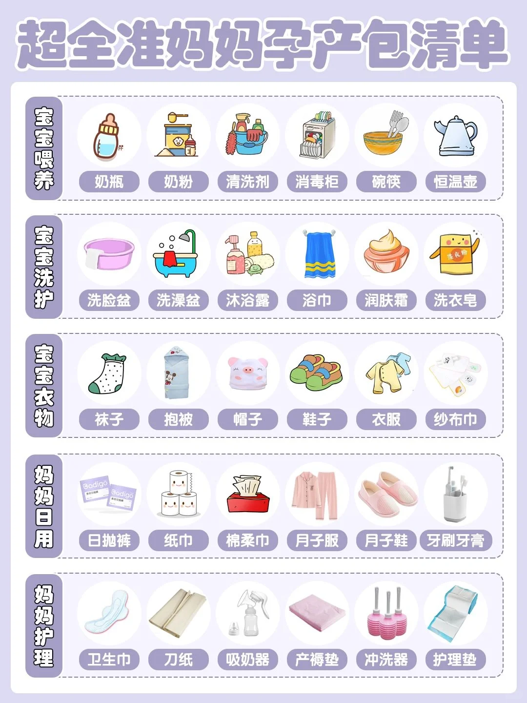 产后含泪总结|超实用的待产清单🔥