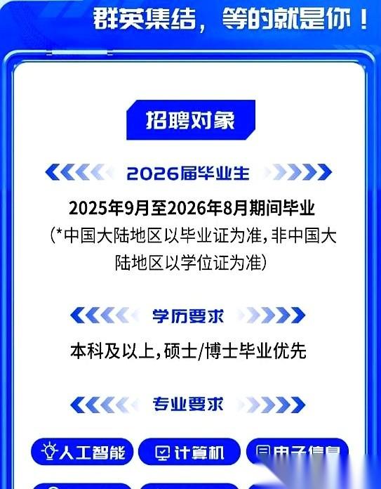 好家伙，我直接一个好家伙。
中国电信招人，招什么？招搞「水下成像」和「双臂操作」