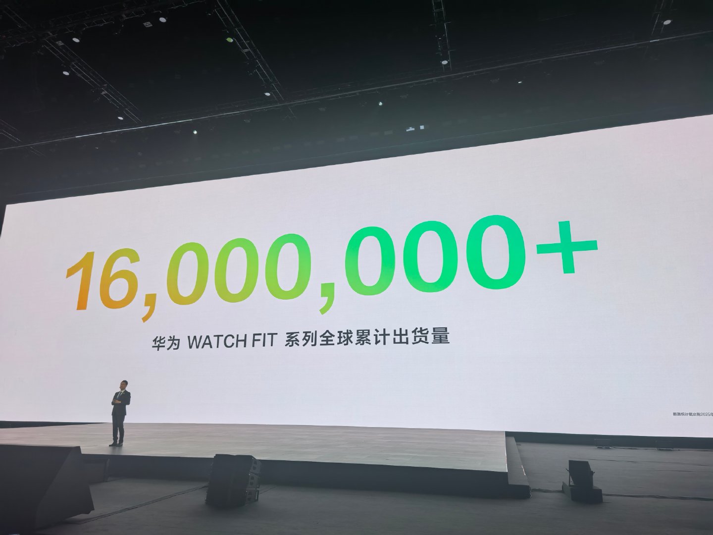 这次发了华为watch fit4 牙膏挤爆了[并不简单][并不简单]华为nova
