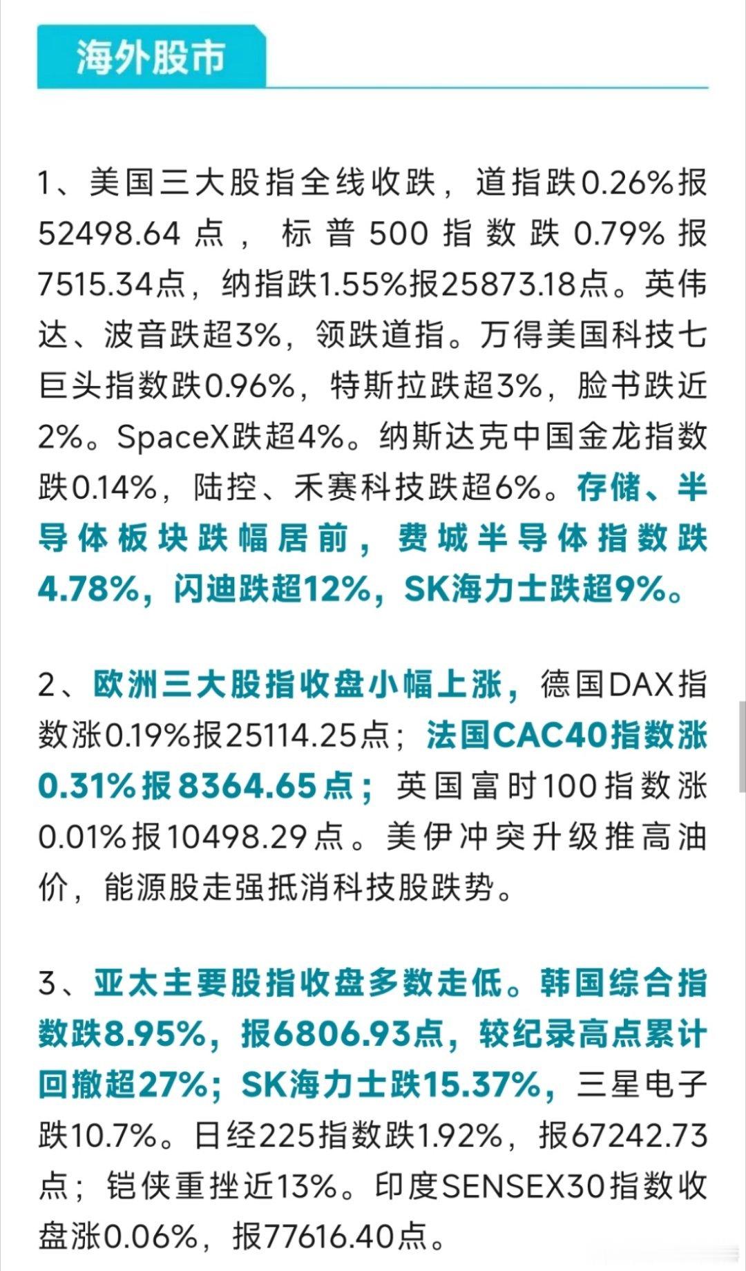 早安🌞美股财经 地缘冲突+芯片利空打压美日韩股市，欧股小幅上涨；美联储加息预期