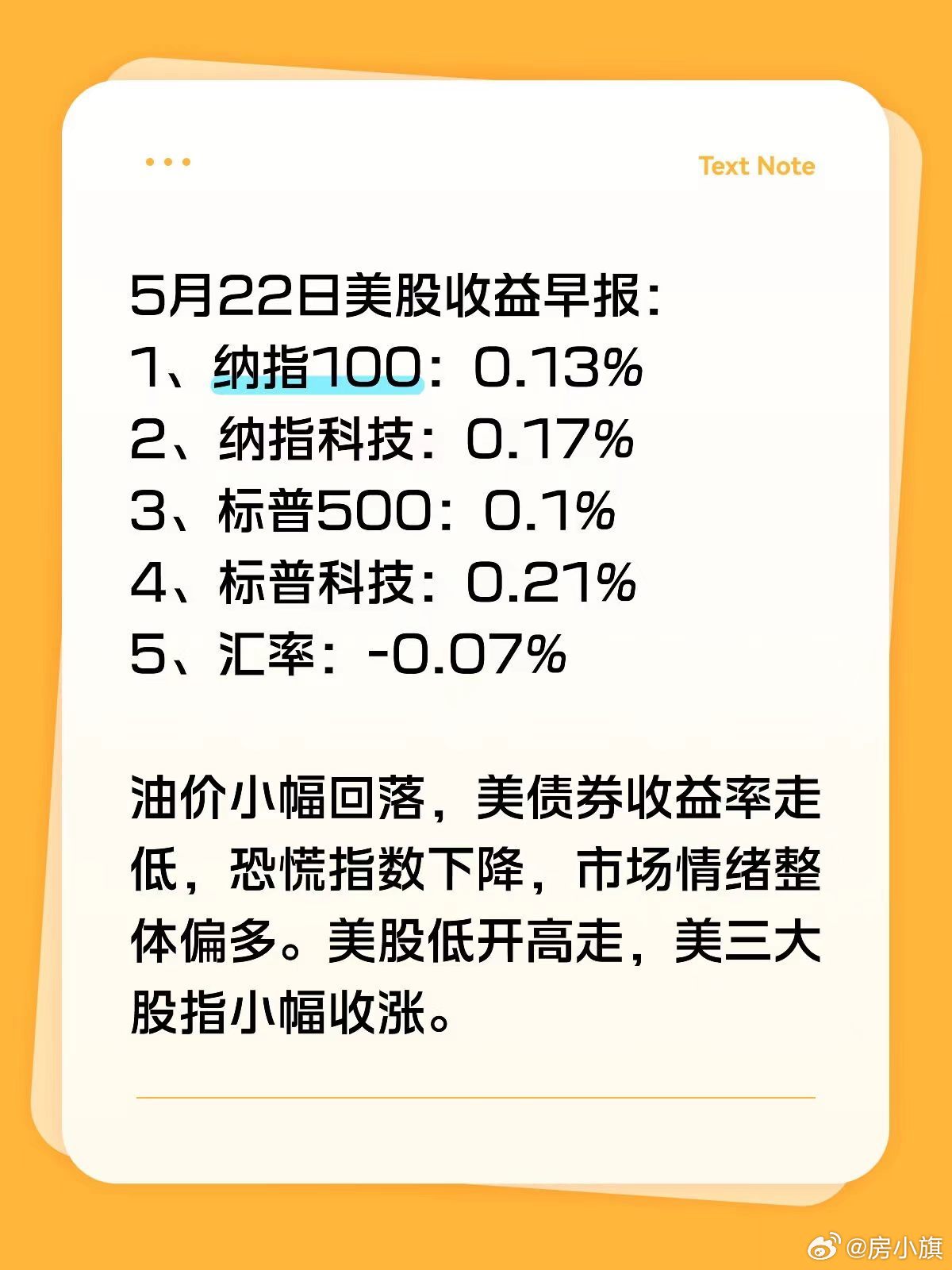 5月22日美股收益早报：1，纳指100:0.13%2，纳指科技：0.17%3，标