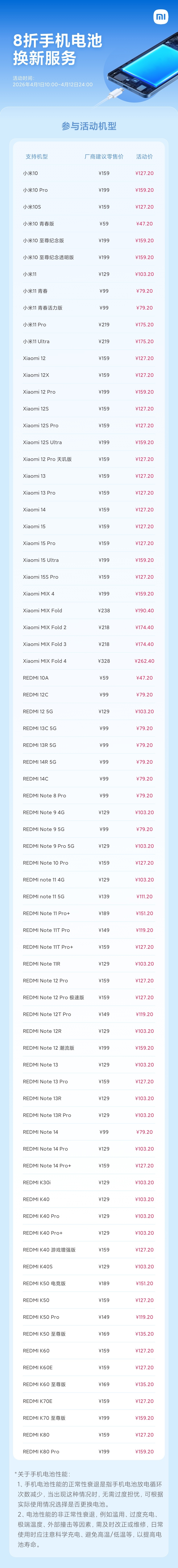 使用小米手机它看过来，米粉节活动已经开始了，老款小米手机，享受8折优惠更换一个新