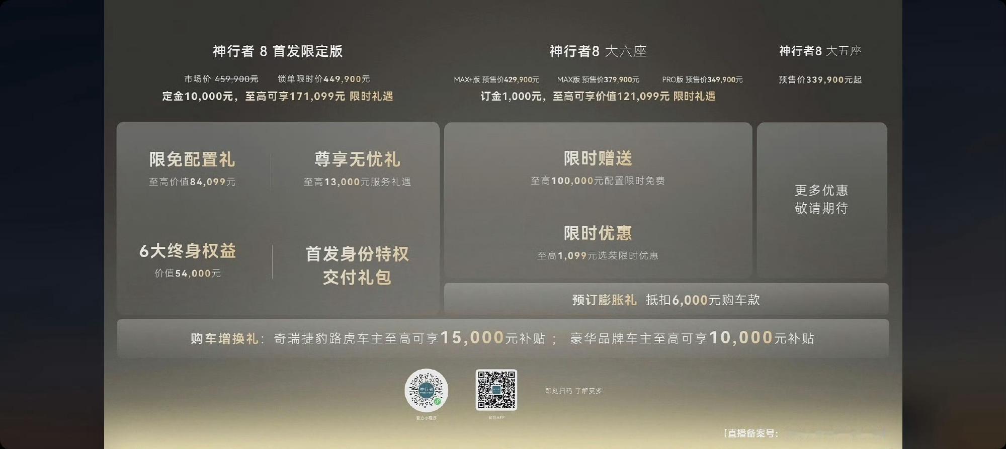 盘点科技资讯，今天200字带大家无广看懂奇瑞捷豹路虎FREELANDER神行者首