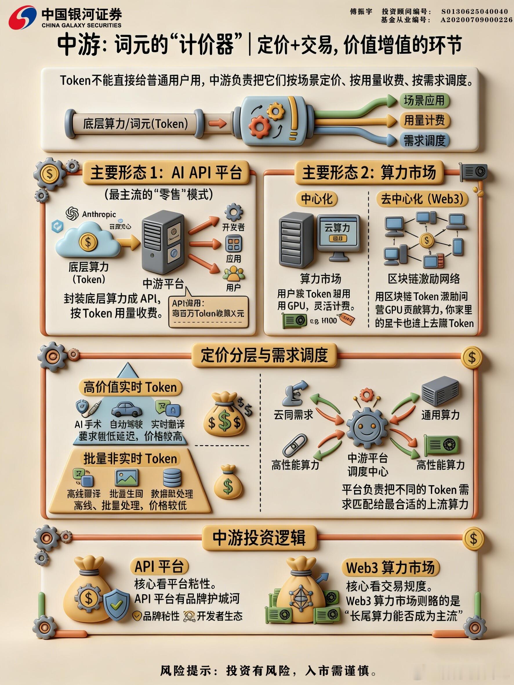 河南等地上线个人Token套餐也太真实了，AI逻辑卡住了还在疯狂消耗，这不就跟手