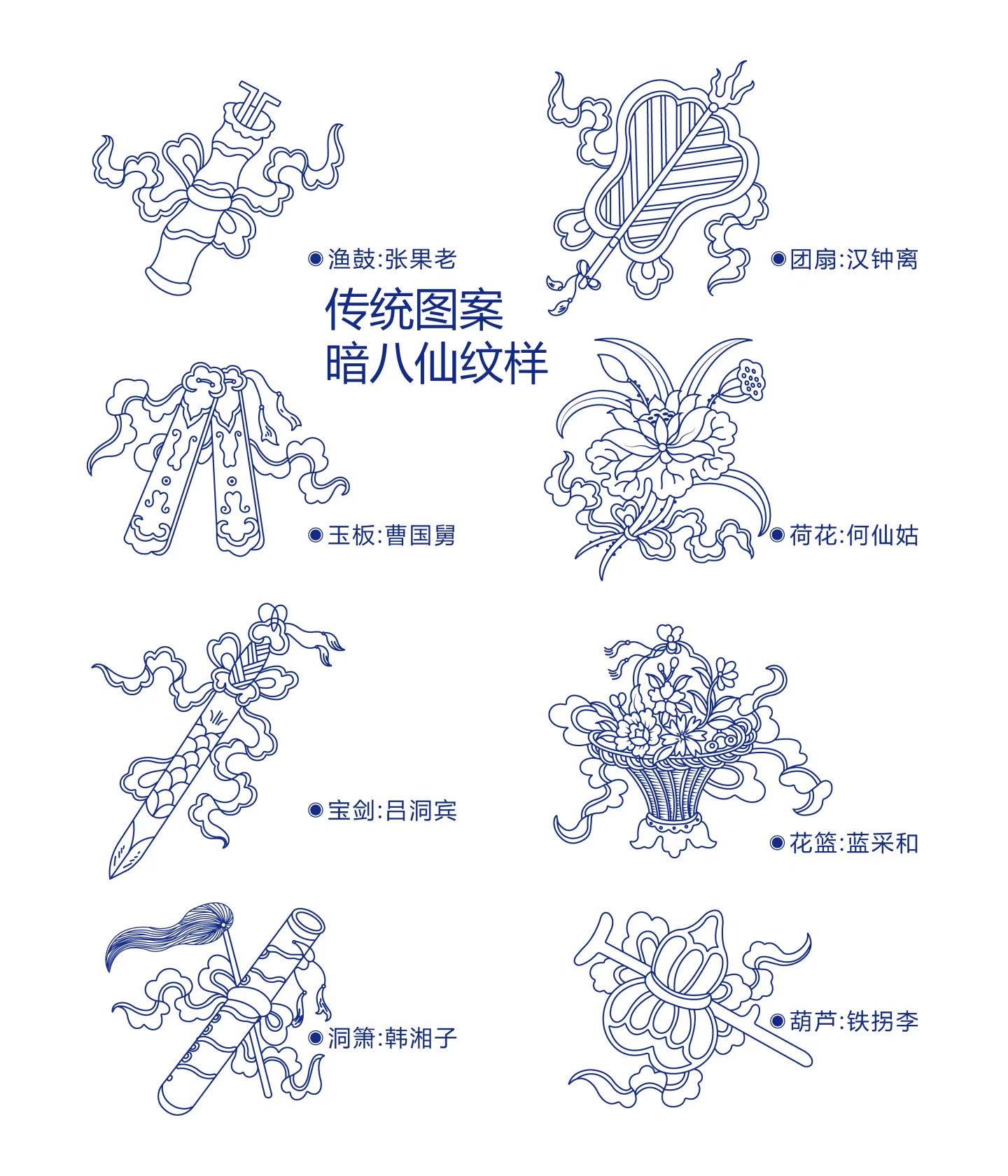 传统图案-暗八仙纹样