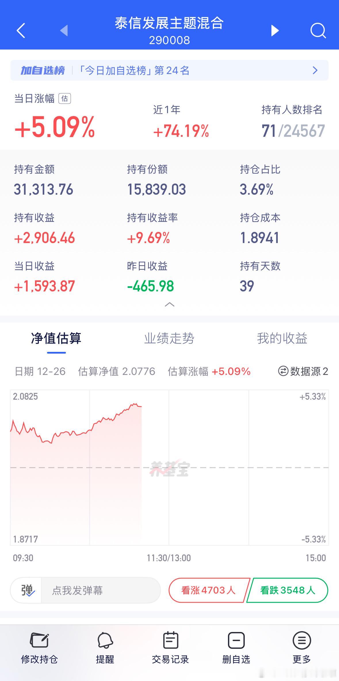 泰信盈利9个点，接着格局。基金