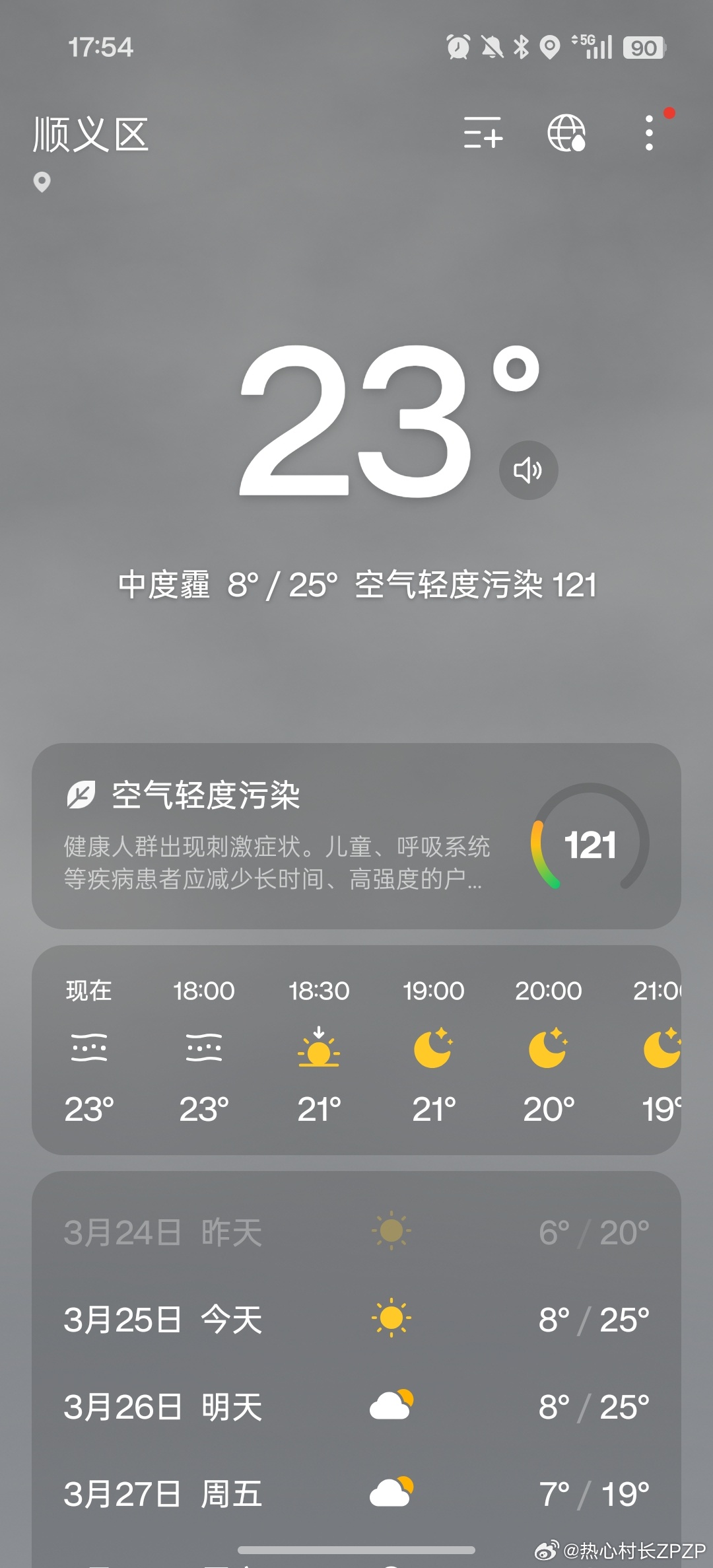 我就去了两天海南回来就这温度了已经？我的日常plog