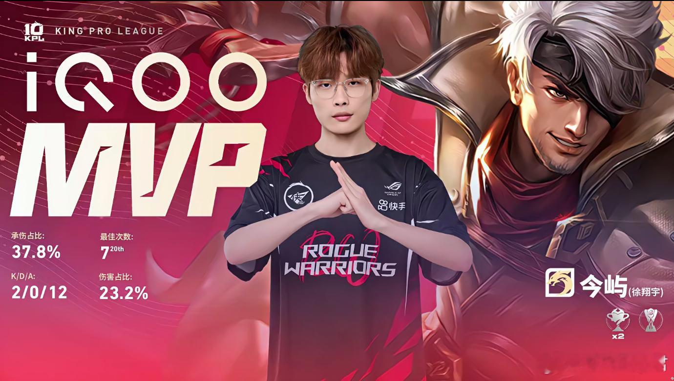 今屿的夏侯惇Hero对战RW今屿夏侯惇高额承伤撑起团队，拿下MVP，RW顺利拿下