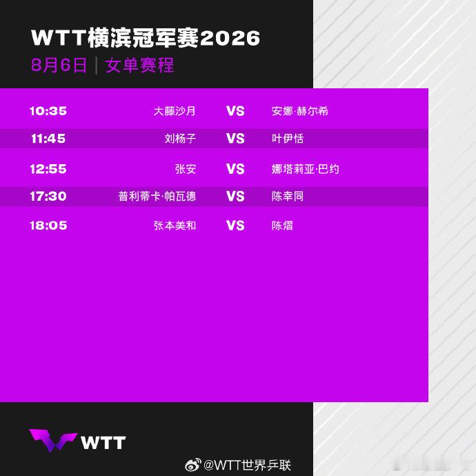横滨冠军赛8月6日赛程 2026WTT横滨冠军赛8月6日赛程公布，向鹏、陈垣宇出