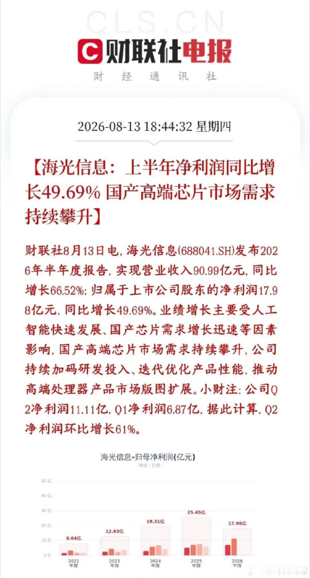 CPU板块迎来利好消息，龙头公布业绩，又是喜报海光半年报：营收90.99亿，同比
