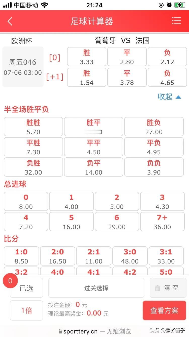 今晚的欧洲杯火药味越来越浓了，球迷们看来也跟着紧张起来了都在想着呐喊助威各自喜欢