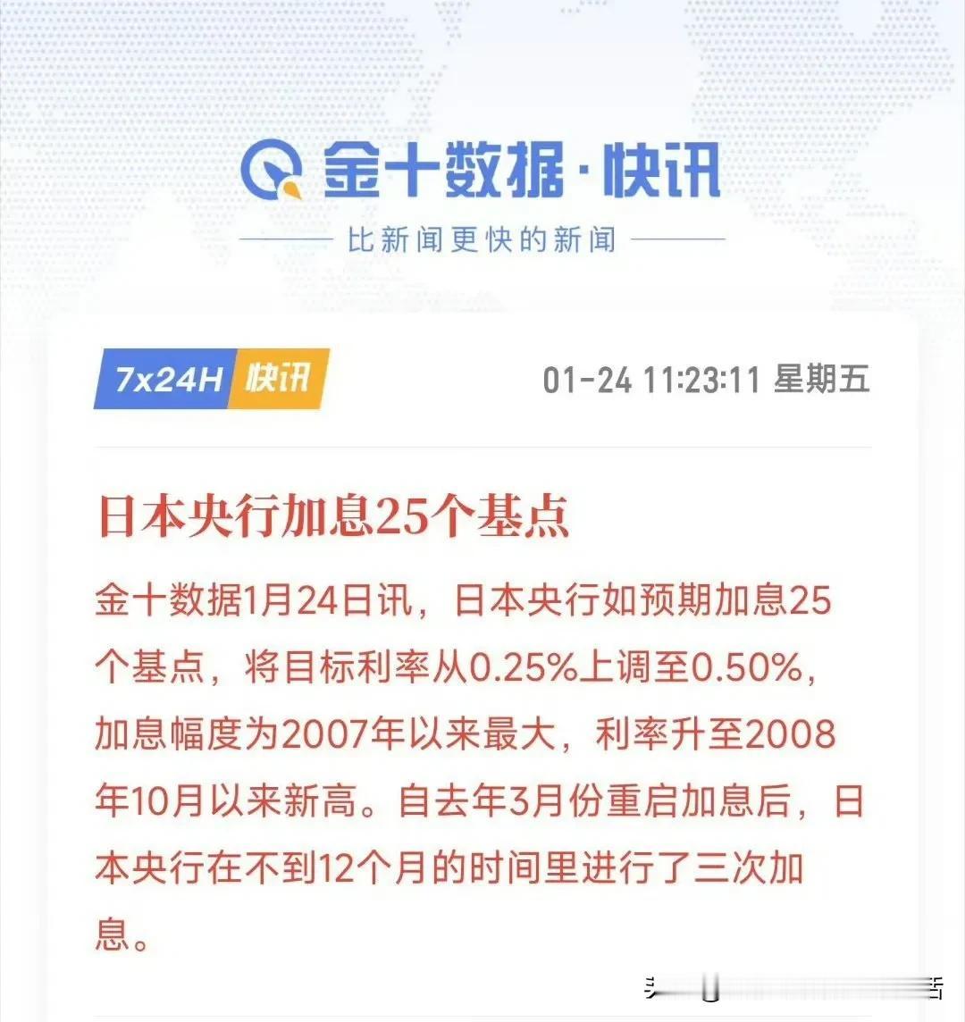 日本加息，
对我们过年有影响吗？
反正对我没有影响，
照样喝酒吃肉，
放烟花，