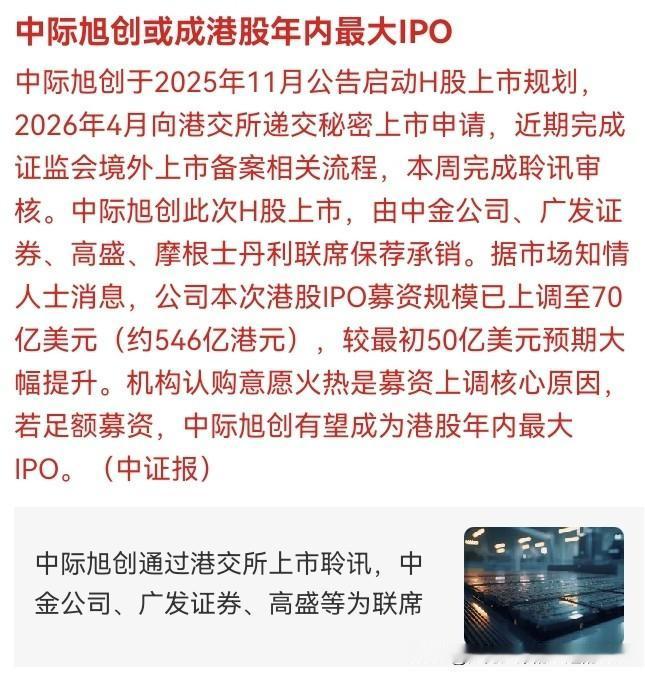 💥 刚刚！546亿港元！中际旭创或成港股年内最大IPO！四大顶级投行疯抢，A股