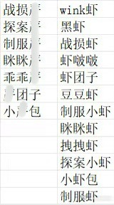 谁敢看这个对比？