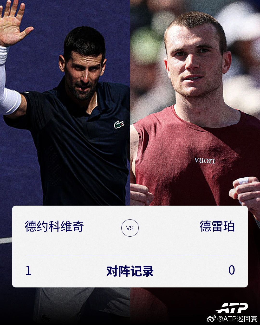 焦点战打响⚔️ATP1000 印第安维尔斯大师赛第四轮，五届赛会冠军德约科维奇对