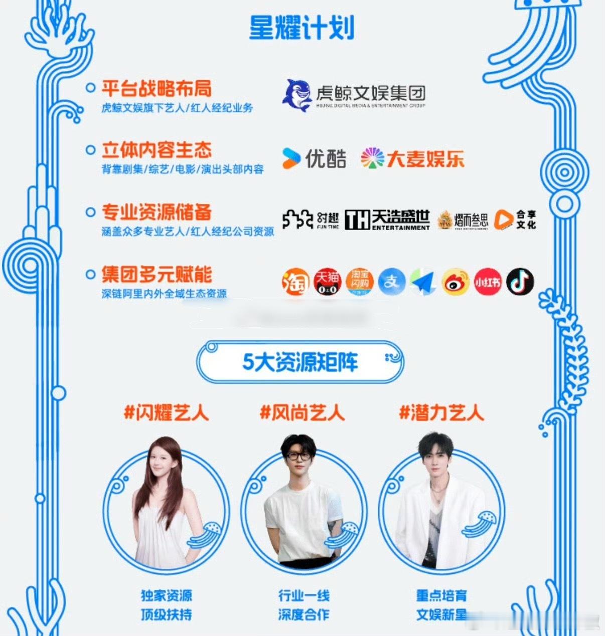 👖深度捆绑的重点艺人赵露思（独家资源 顶级扶持）范丞丞（行业一线 深度合作） 