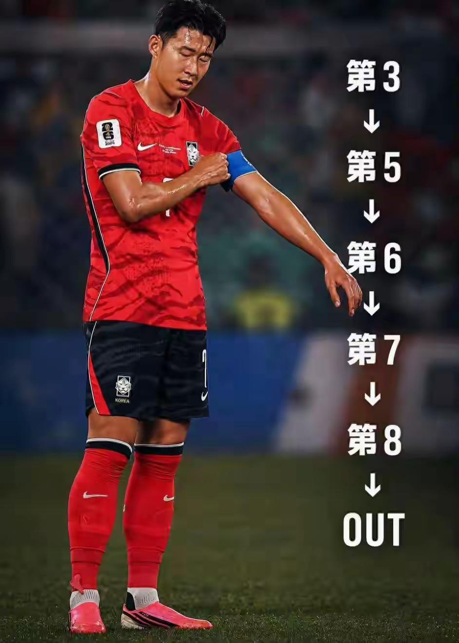 经过三天的等待煎熬之后，韩国队最终还是被淘汰了！韩国队 世界杯