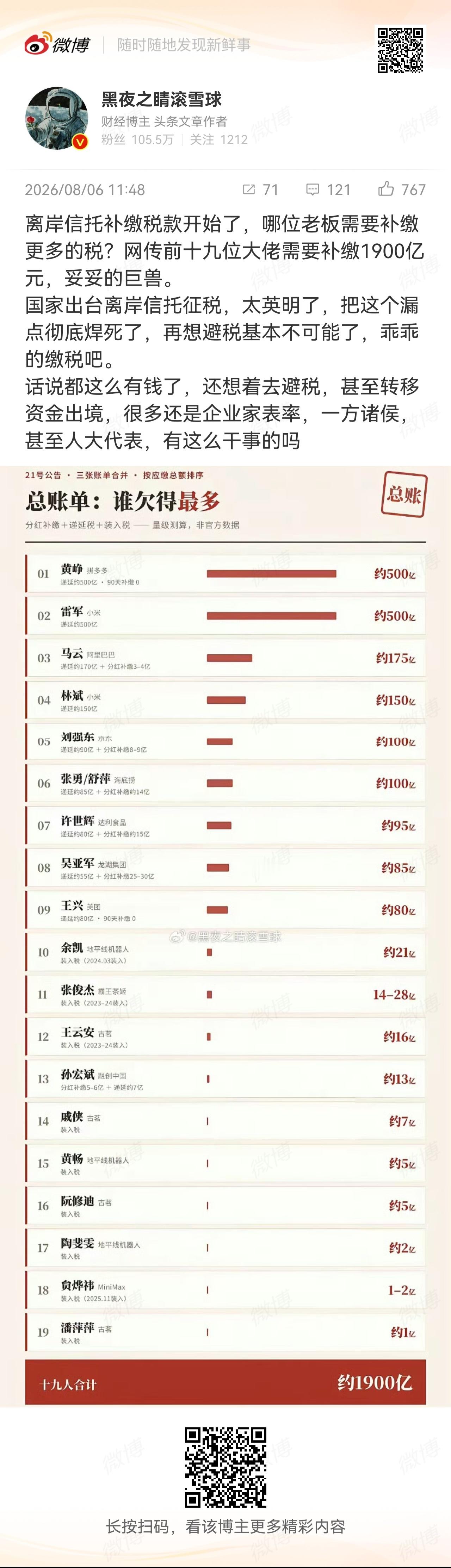 离岸信托征税 真的假的？ 