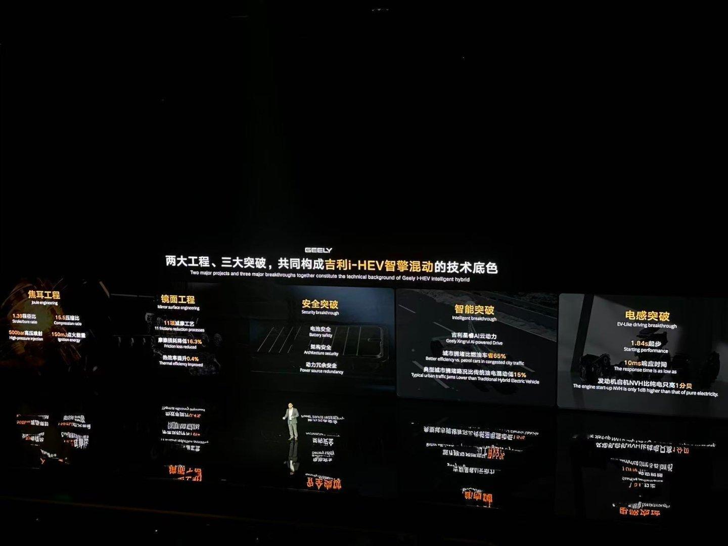 吉利式技术发布会，把技术突破点和工况都讲清楚巨大的技术突破没有奇迹，就是工程上一