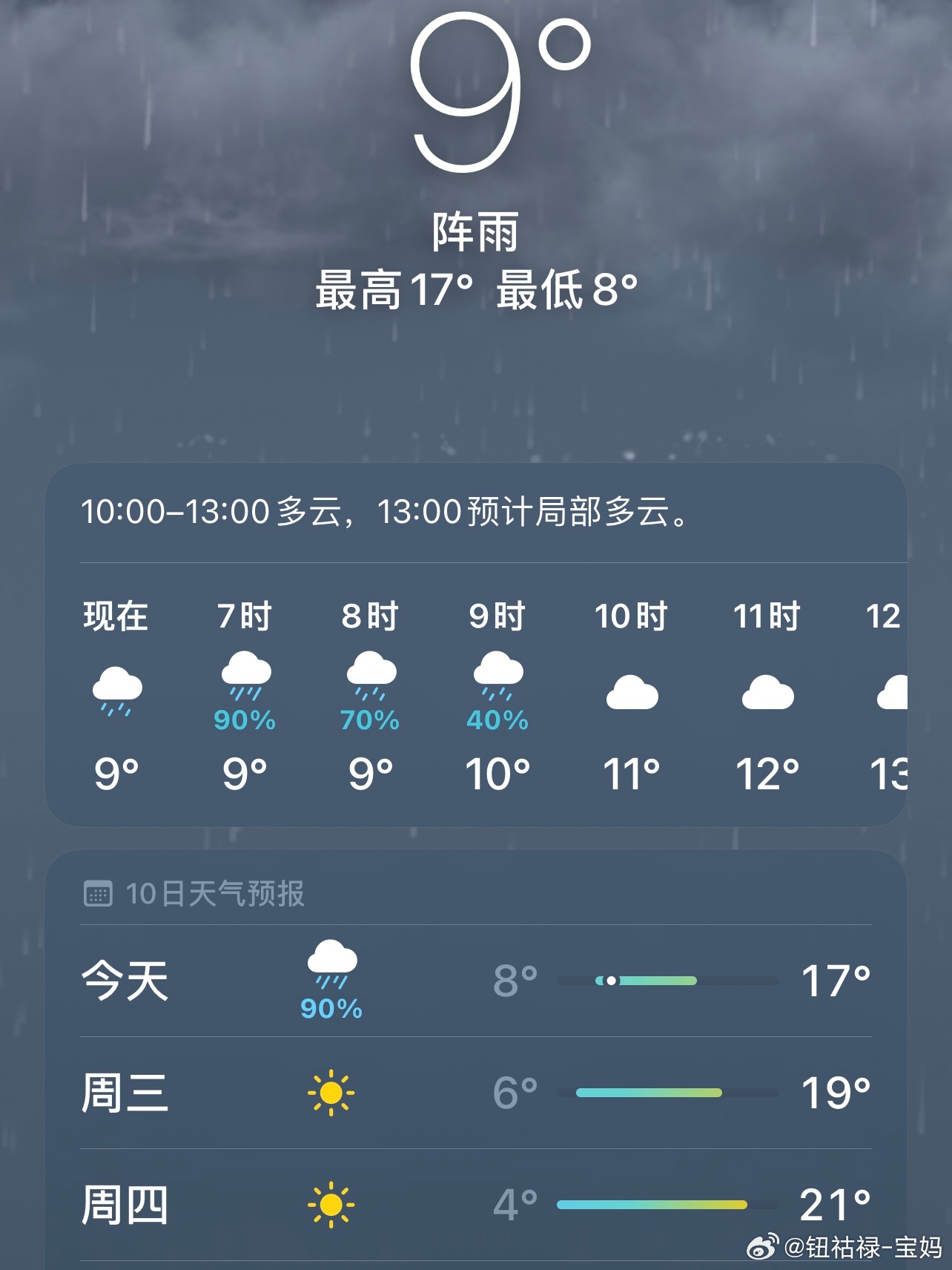 被冻醒了[淡淡的]接着睡 ​​​