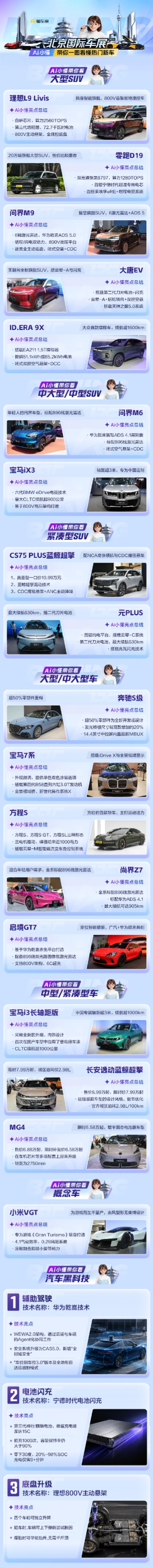 2026北京车展 这届车展老板们真是卷起来了，雷军疯狂串门营业、魏建军现场煮咖啡