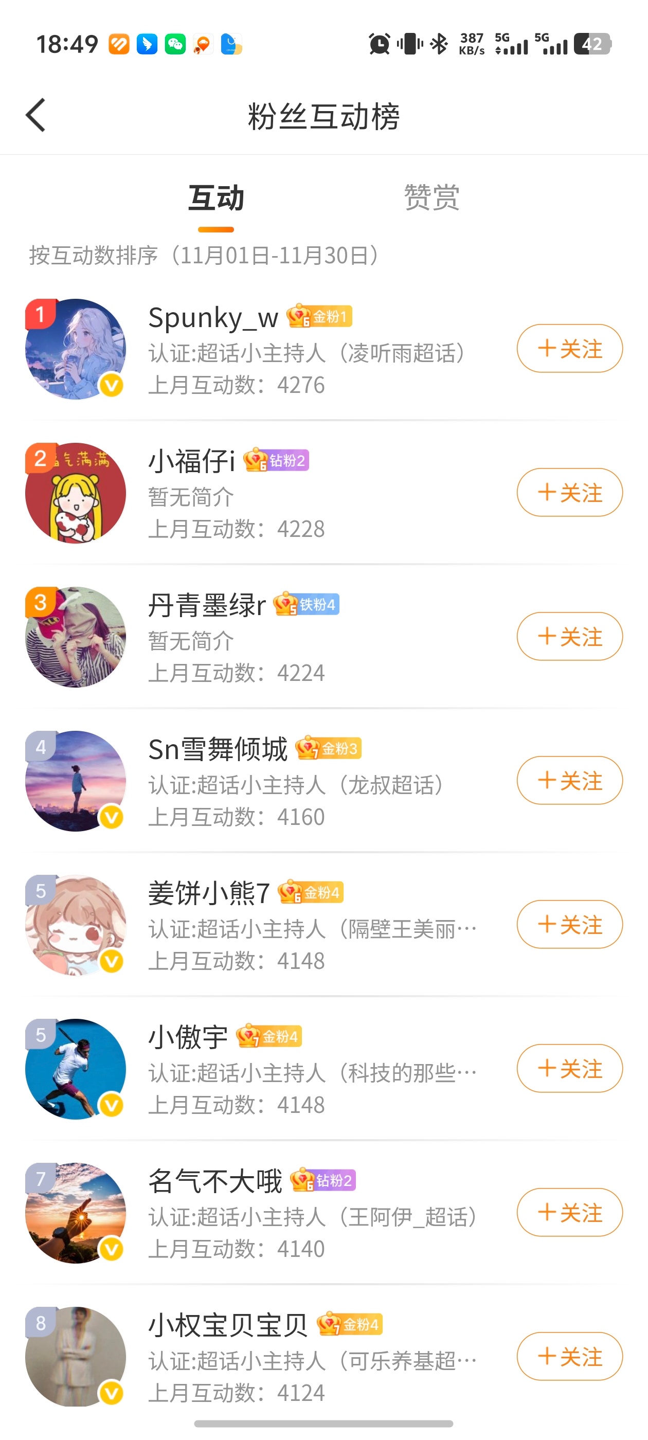 上月互动榜，大家记得申请入群