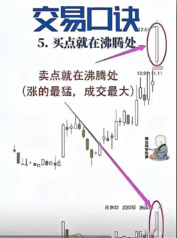 交易口诀：“买横买坑不买竖，卖在人声鼎沸处”：横盘或挖坑时低吸，众人狂热时果断离
