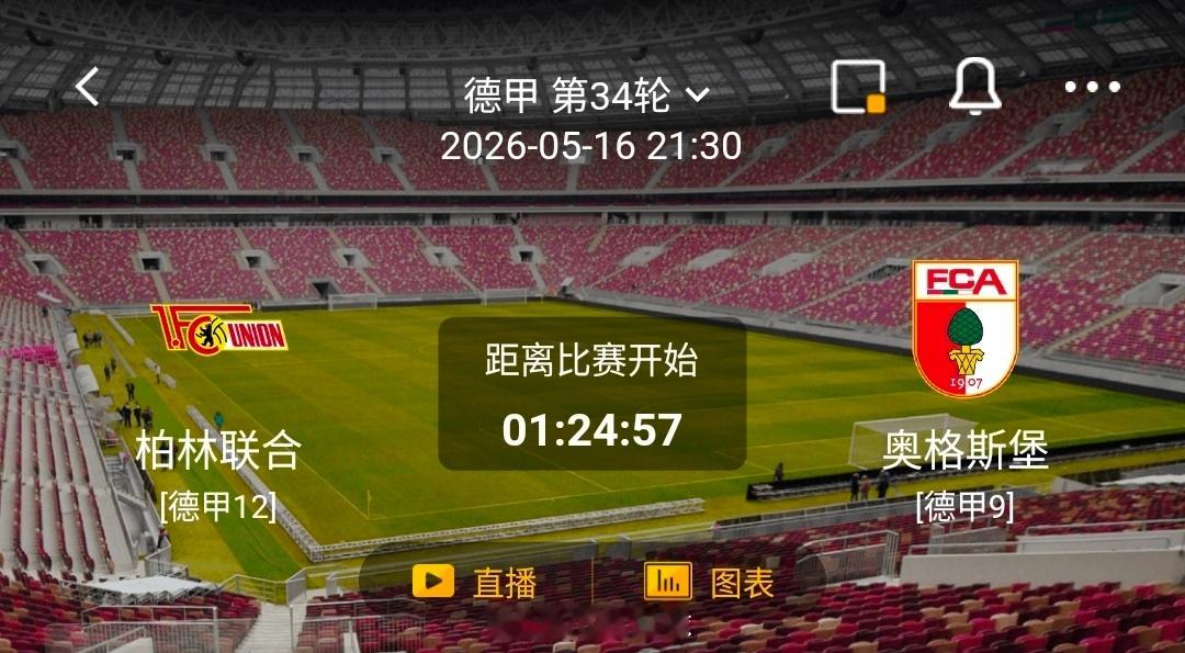 柏林联合 vs 奥格斯堡足球 一、柏林联合✅ 利好信号领先时的拿分能力极强，本赛