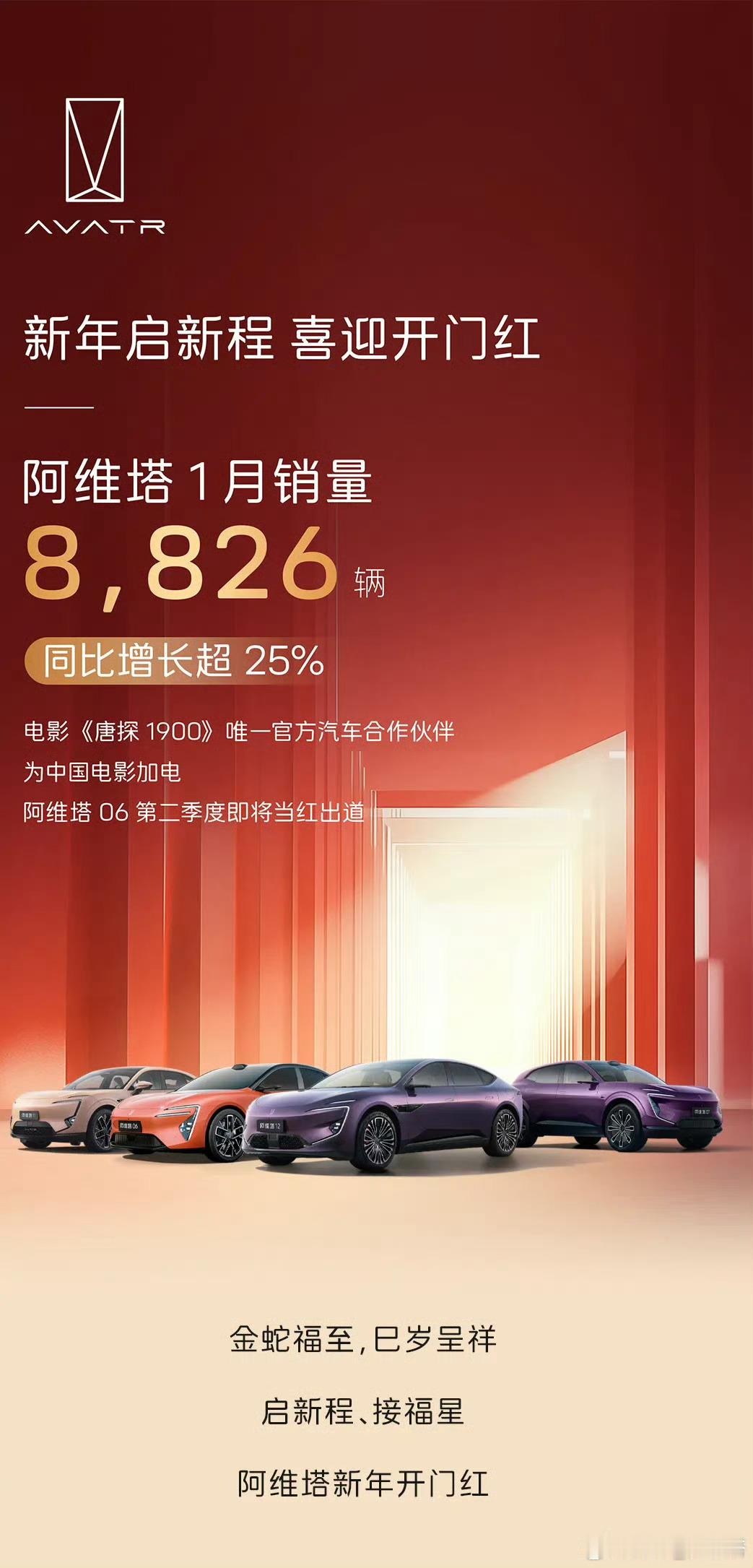 2025年1月，阿维塔销量8826辆，同比增长超25%，新的一年开启新程[酷]期