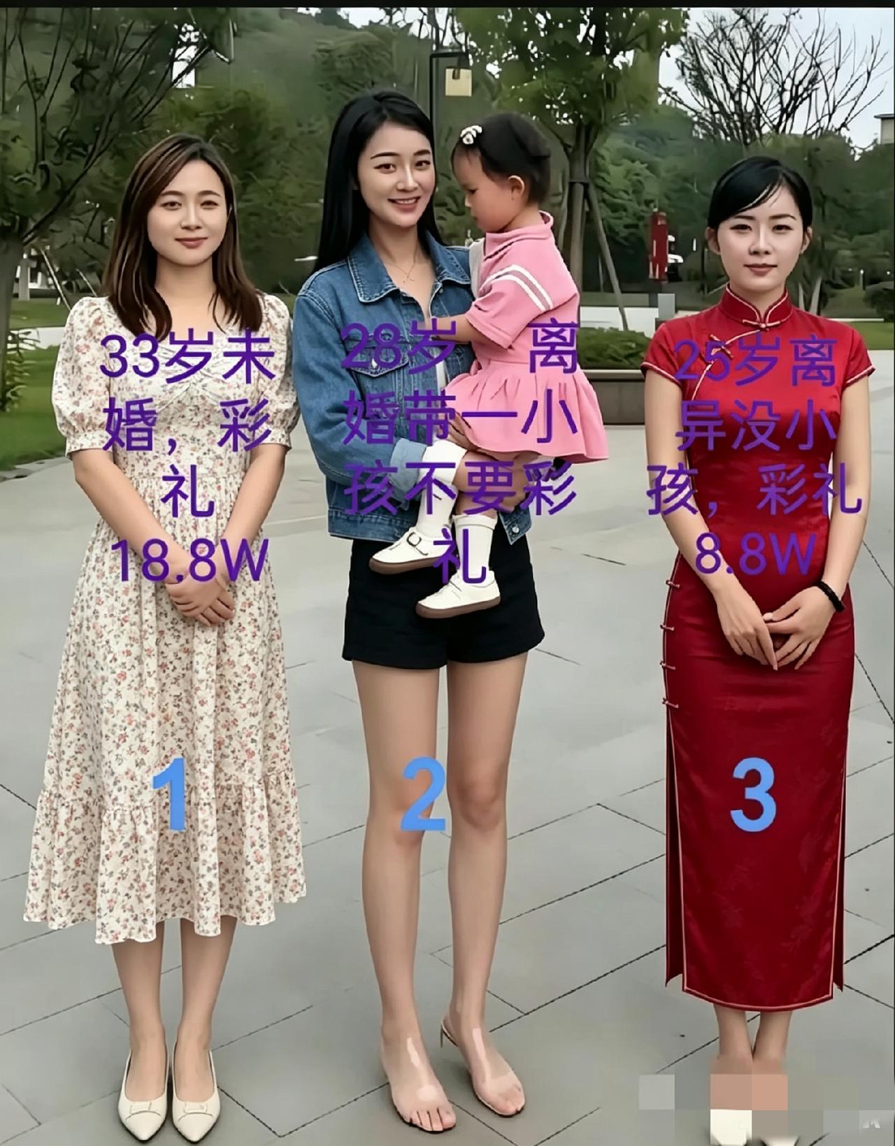 说实话！作为一个精明的男人，在这三个女人里面，选一个做老婆，你会选择谁？