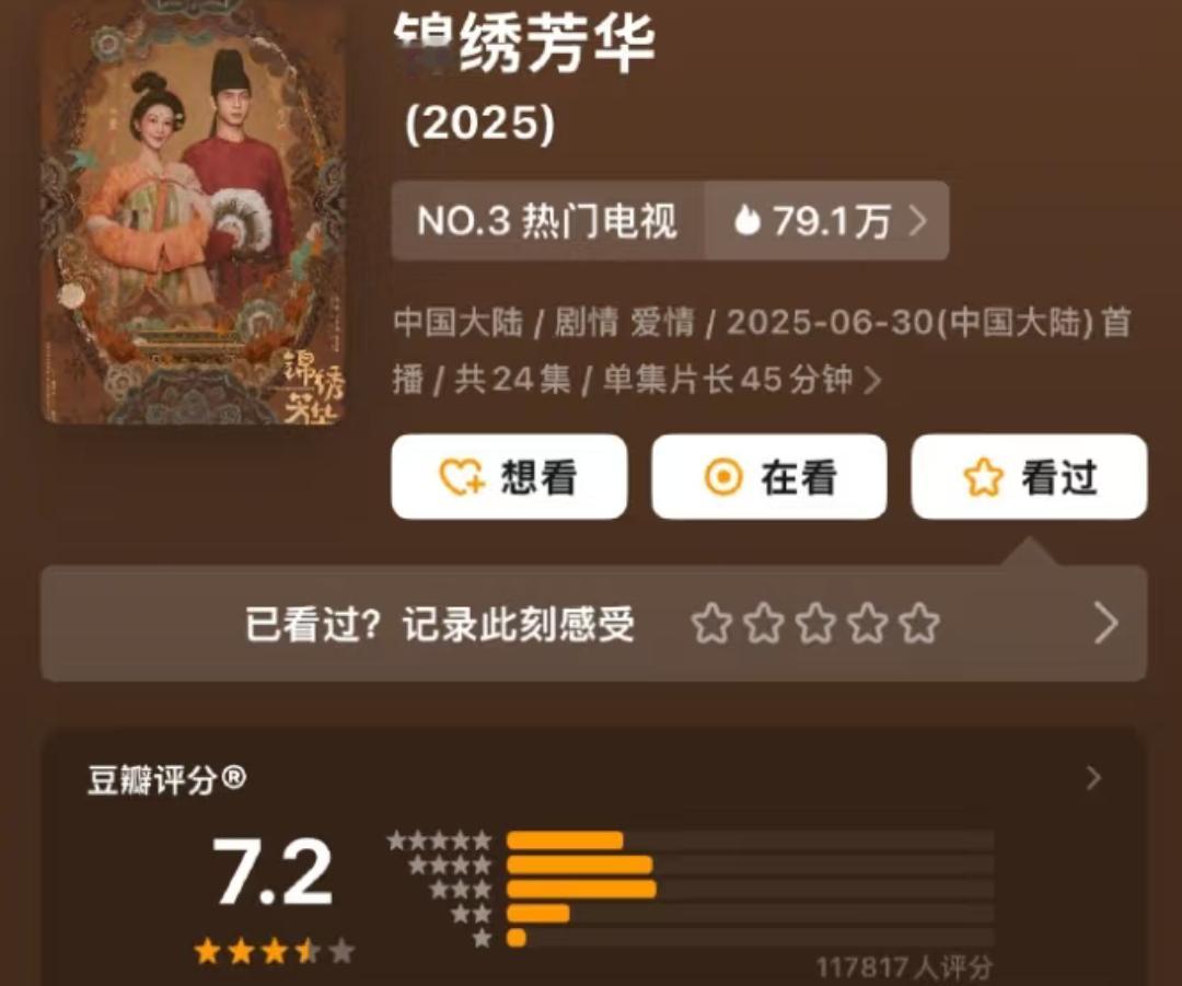 杨紫李现《锦绣芳华》豆瓣开分7.2，超11万人评分，高了还是低了？ ​​​