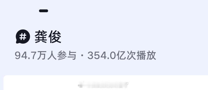 龚俊不到一个月的时间抖话题上涨6亿，🍠话题上涨4亿，微博主页浏览量破800w+