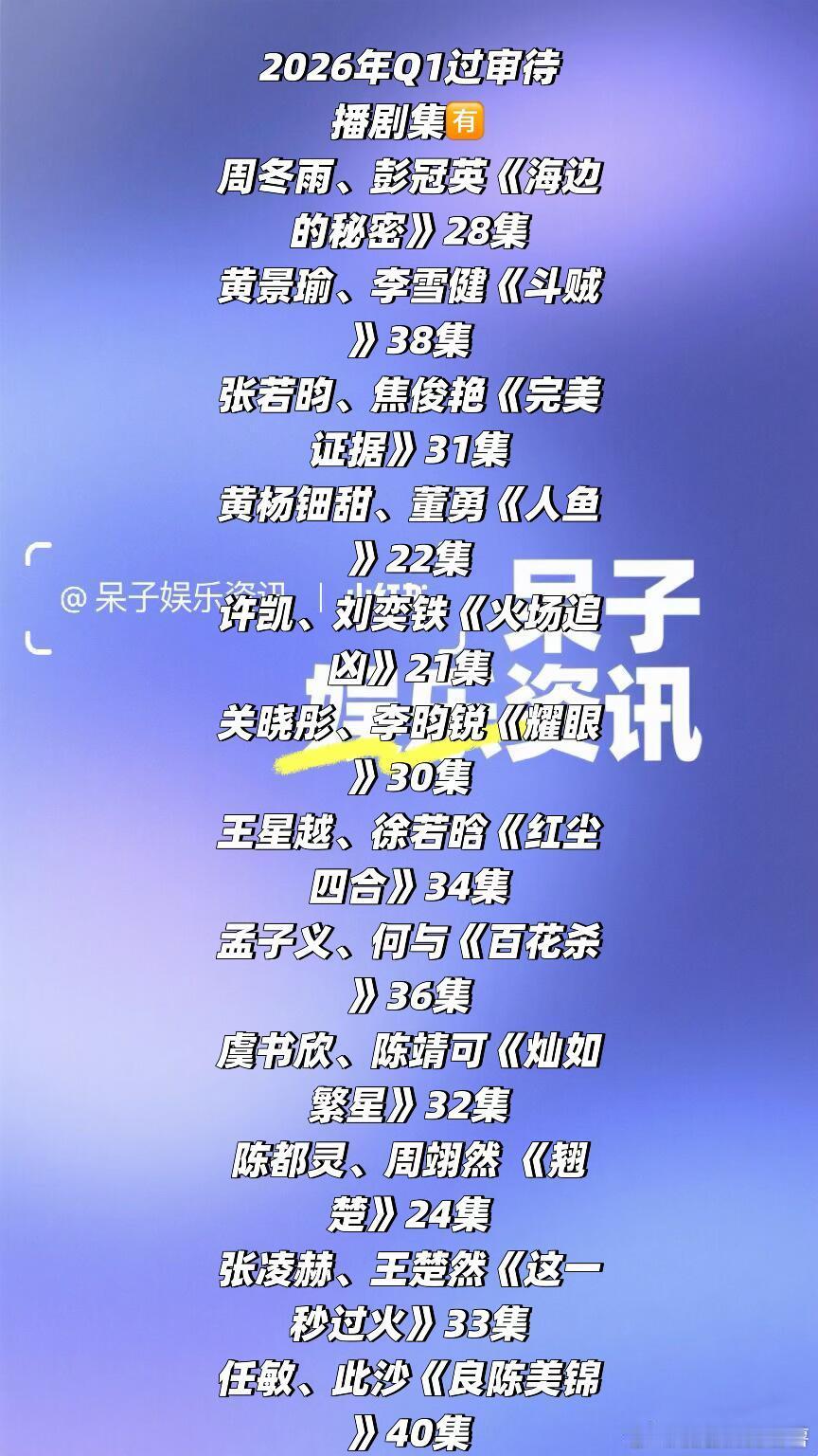 近期过审下证待播剧集🈶周冬雨、彭冠英《海边的秘密》28集黄景瑜、李雪健《斗贼》